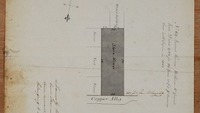 Object Map of Wm. McGowan’s lease - A.R.  69 Copper Alleycover picture