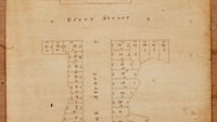 Object Map - showing Dame Street, Essex Street etc.has no cover picture