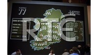 Object General election results board (1977)cover picture