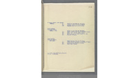 Object Letterbook 1925-1926: Page 984cover picture