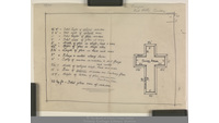 Object Redhills, Co. Cavan: Parish Church. Measurements and notes for cruciform stained glass windowcover picture