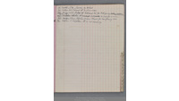 Object Letterbook 1921-1922: Index page [51]cover picture