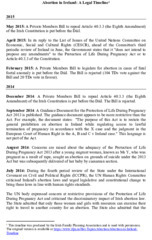 Object Coalition to Repeal the Eighth: A Legal Timeline of Abortion in Irelandcover