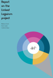 Object Report on the Linked Logainm Projectcover