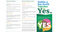 Object Dublin Bay North Together for Yes brochure.has no cover picture