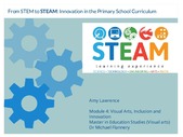 Object From STEM to STEAM: Innovation in the Primary School Curriculumcover picture